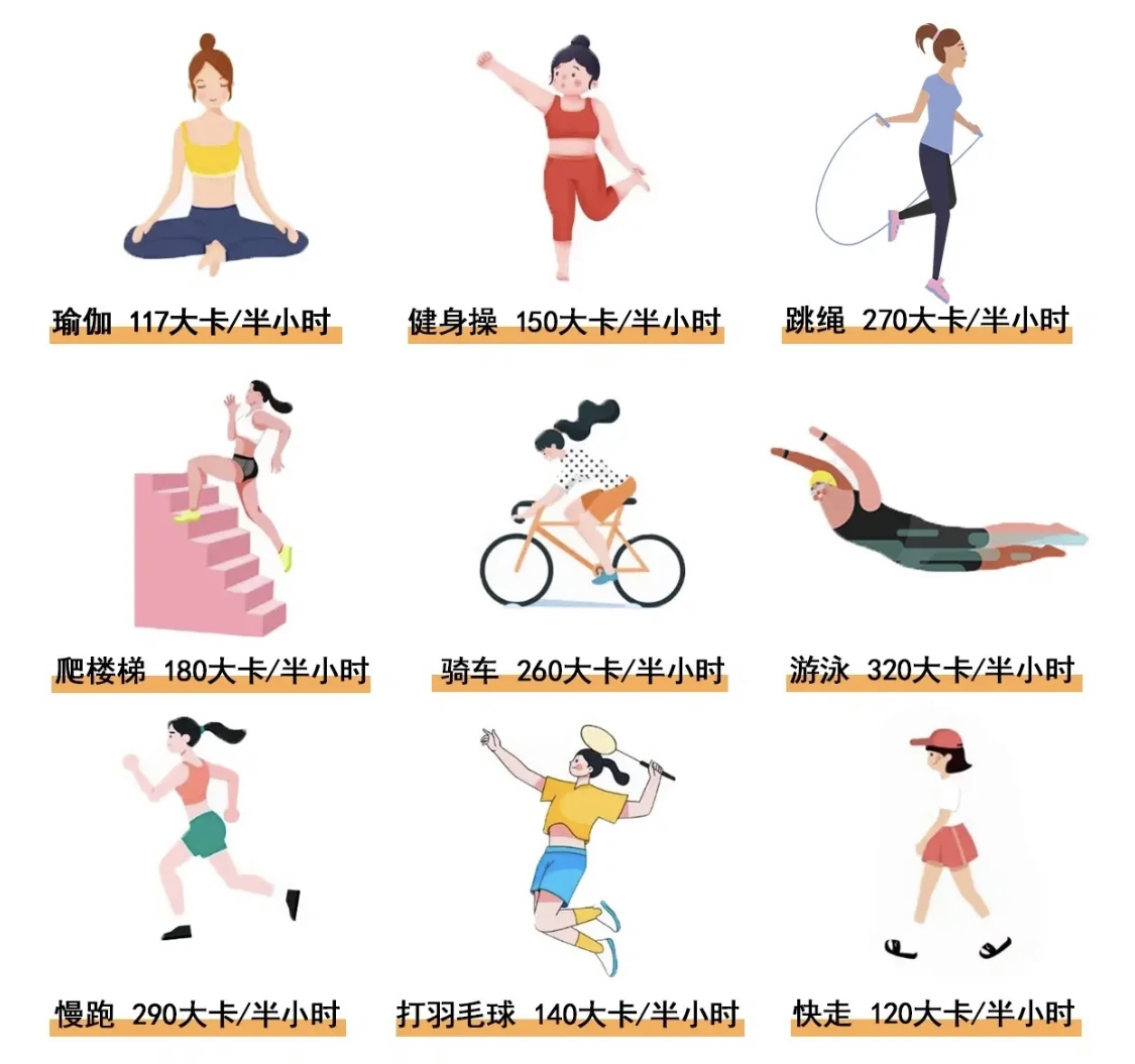 適合夏季的有氧運動(dòng)，快來(lái)收藏吧